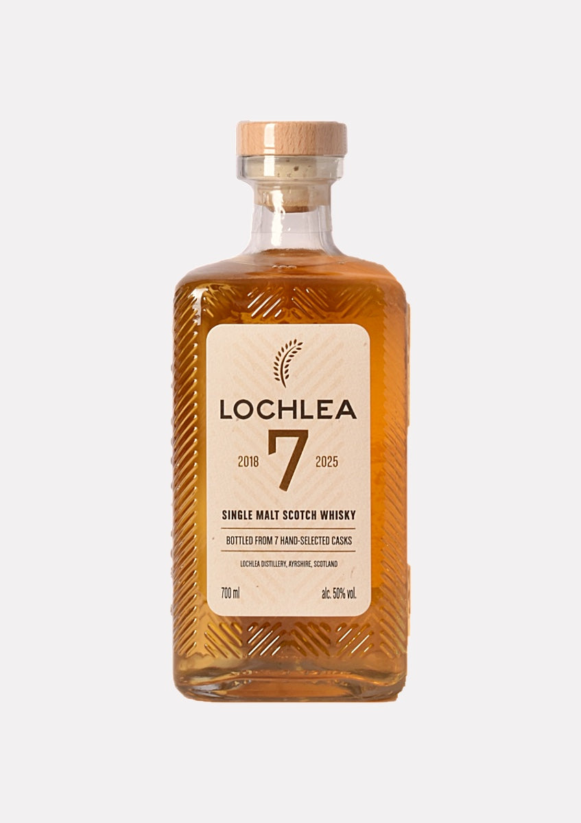 Lochlea 2018- 2025 7 Jahre