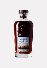 Ben Nevis 2002- 2024 21 Jahre Cask Strength