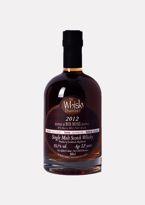 Ben Nevis 2012- 2025 12 Jahre