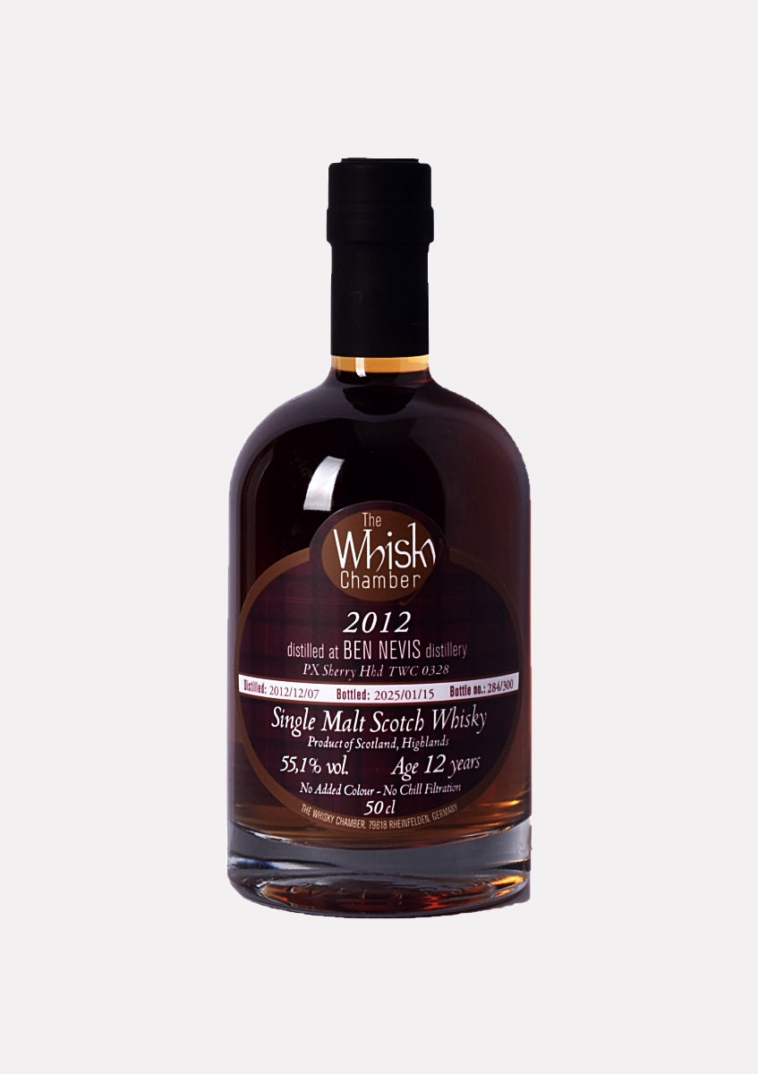 Ben Nevis 2012- 2025 12 Jahre